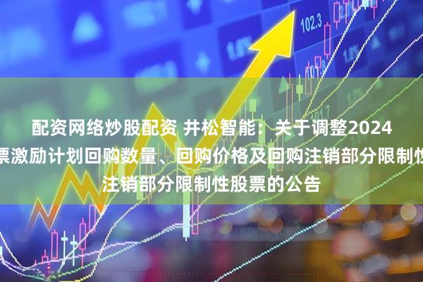 配资网络炒股配资 井松智能：关于调整2024年限制性股票激励计划回购数量、回购价格及回购注销部分限制性股票的公告